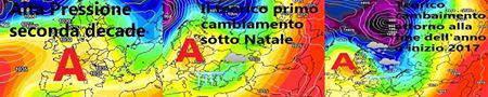 meteo