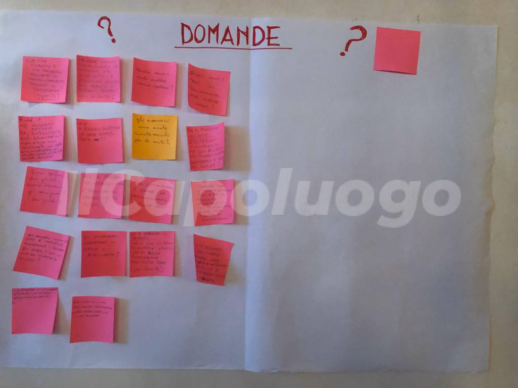 post it ponte