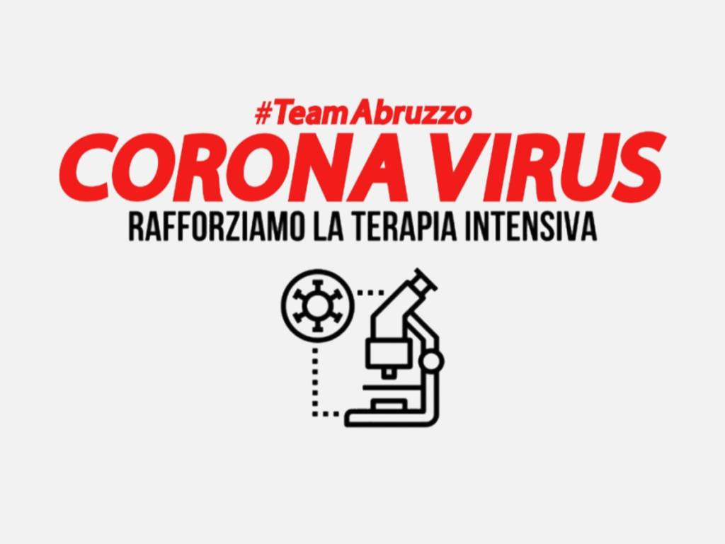 team abruzzo coronavirus
