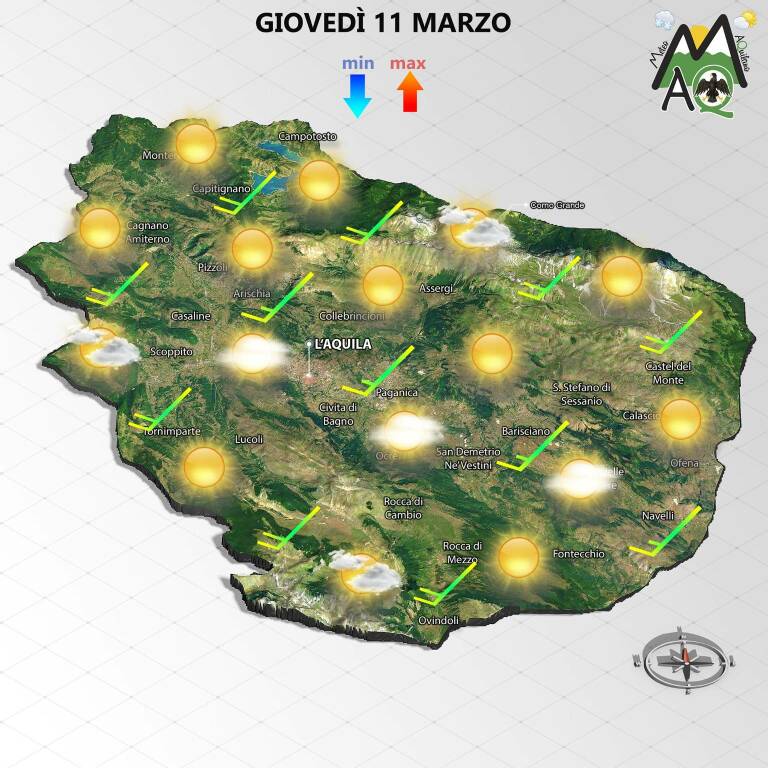 meteo aquilano