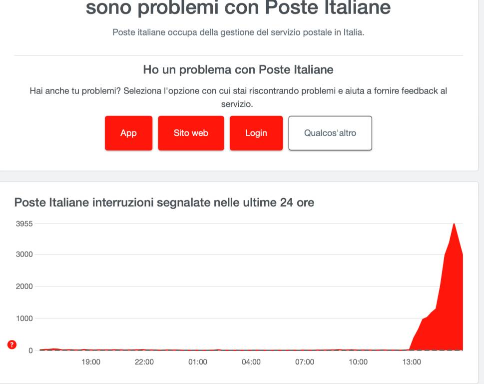 poste segnalazioni problemi