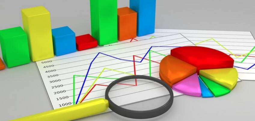 abruzzo dati economia