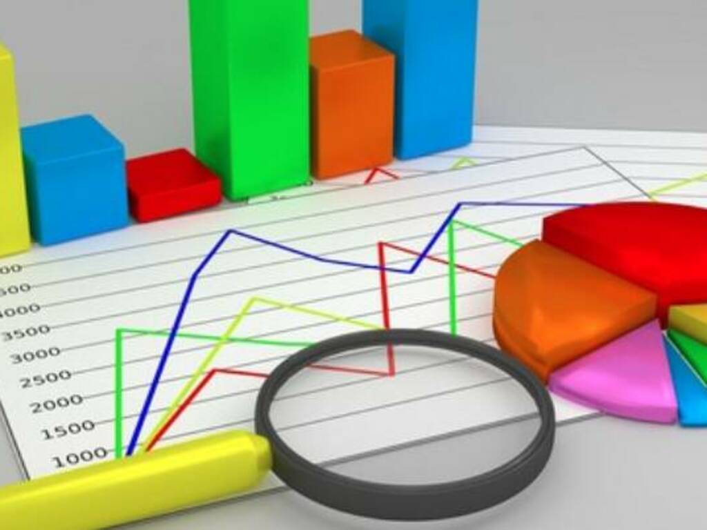 abruzzo dati economia